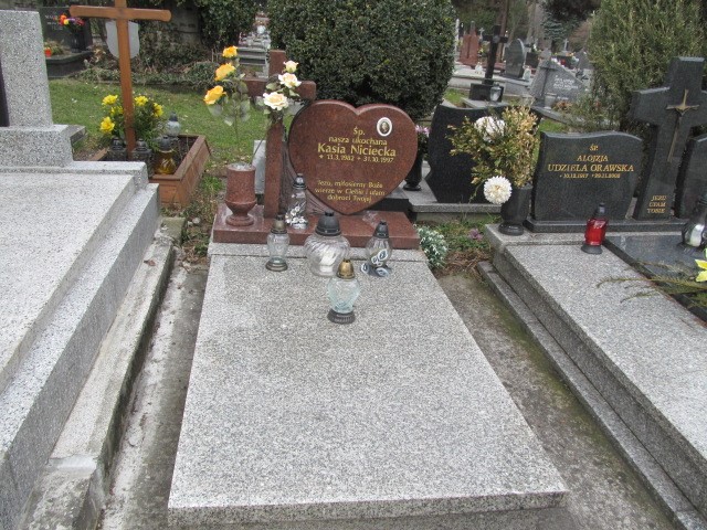 Grób Katarzyna Niciecka